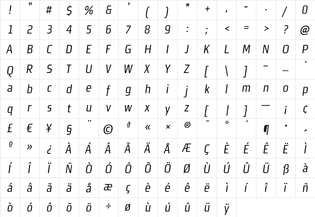 MorganSansCond ItalicLining  glyph index