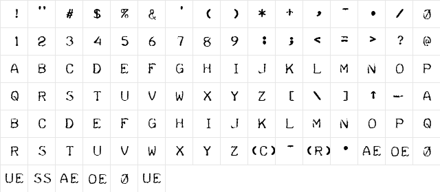 Teleprinter Normal  glyph index