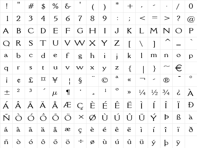 RoryWide Normal  glyph index