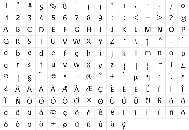 Gerstner BQ Regular  glyph index