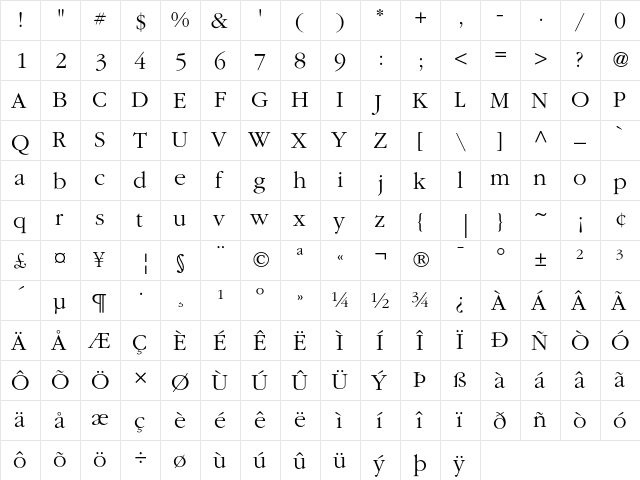 ITC Garamond Light  glyph index