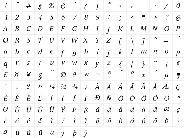 Andulka Book Pro Italic  glyph index