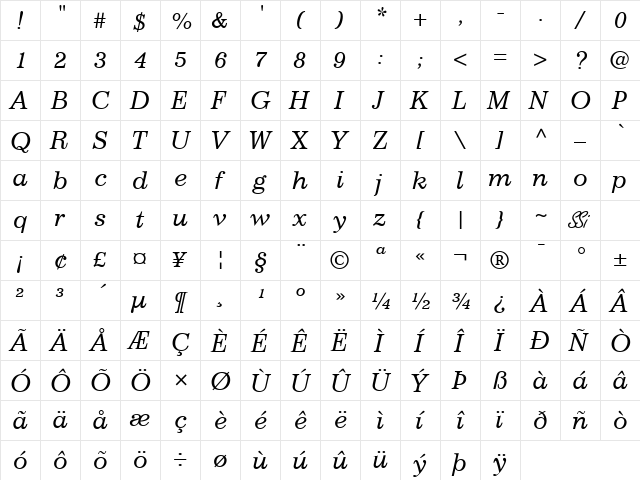 Classic SSi Italic  glyph index
