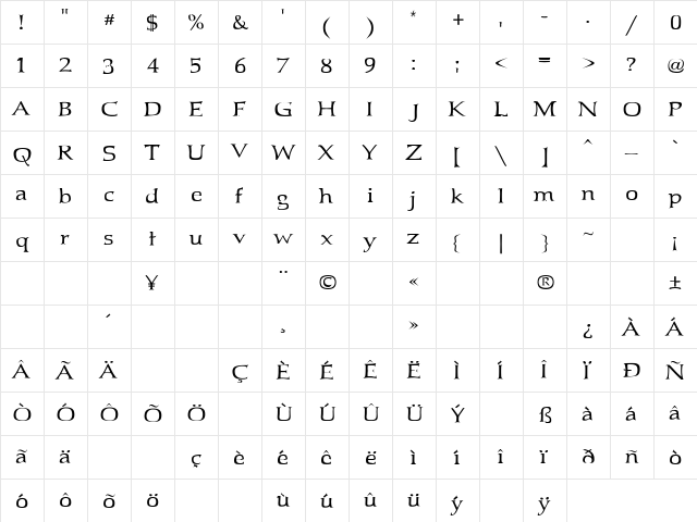 Jhunwest Concave GM Regular  glyph index