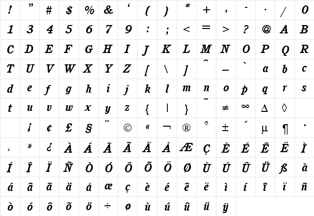 CushingNova BoldItalic  glyph index