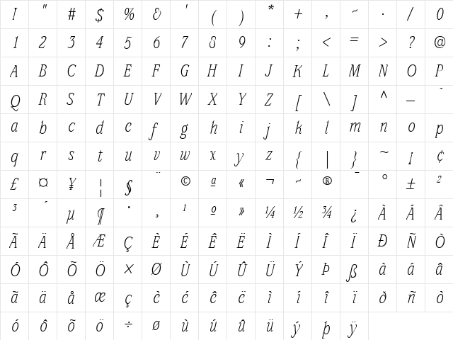 AIAlign Italic  glyph index