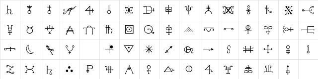 Alchemy B Regular  glyph index