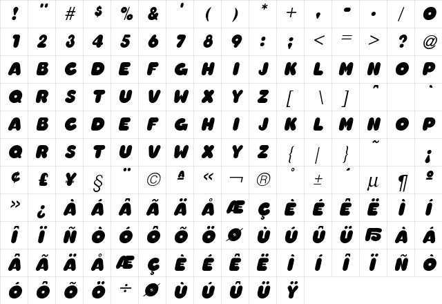 OledaSCapsSSK BoldItalic  glyph index