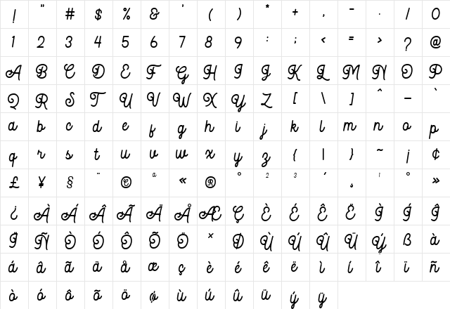 Autoguard Regular  glyph index