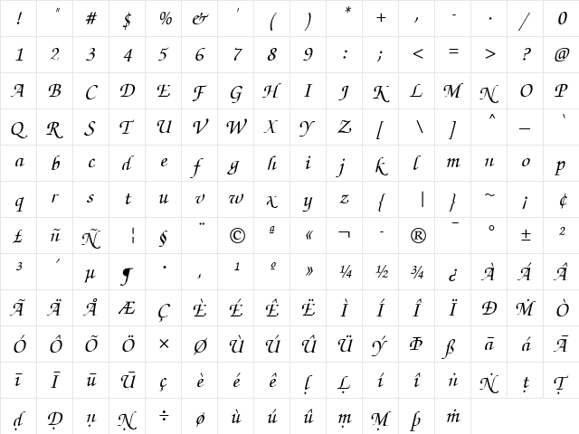 Pali Chancery Regular  glyph index