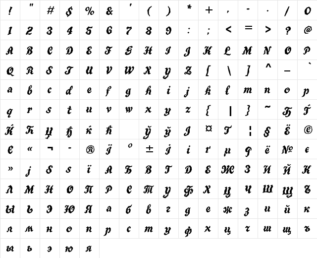 TrueGritCTT Regular  glyph index