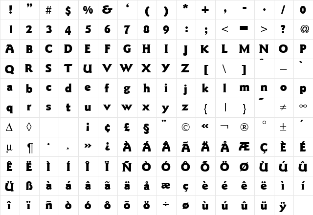 GoudySansTwoBlack DB Regular  glyph index