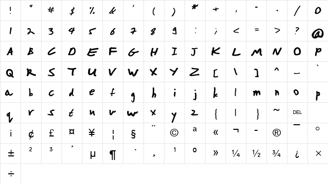 Yoav Regular  glyph index