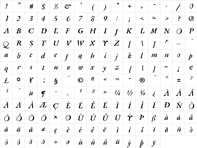 AFRetrospecta-BoldItalic Bold Italic  glyph index