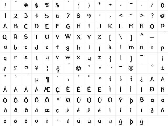 Savoy Normal  glyph index