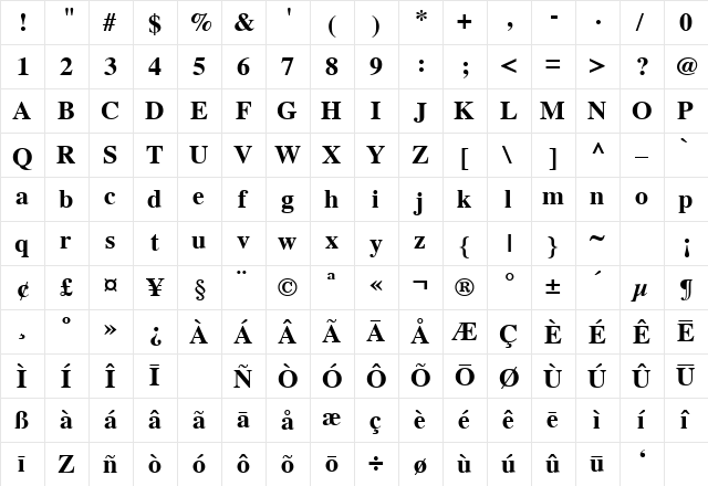 HI Manokalanipo Bold  glyph index