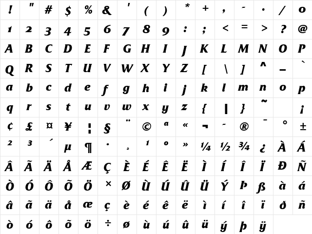 Friz Quadrata OS TT BoldItalic  glyph index