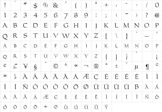CarlosDB Normal  glyph index
