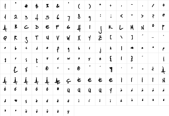 Splurge Bold  glyph index