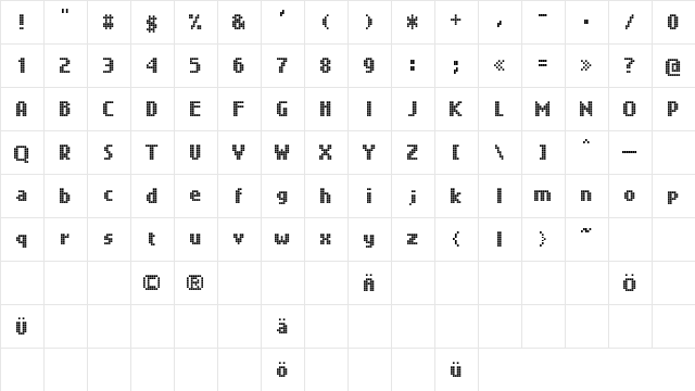quant Regular  glyph index
