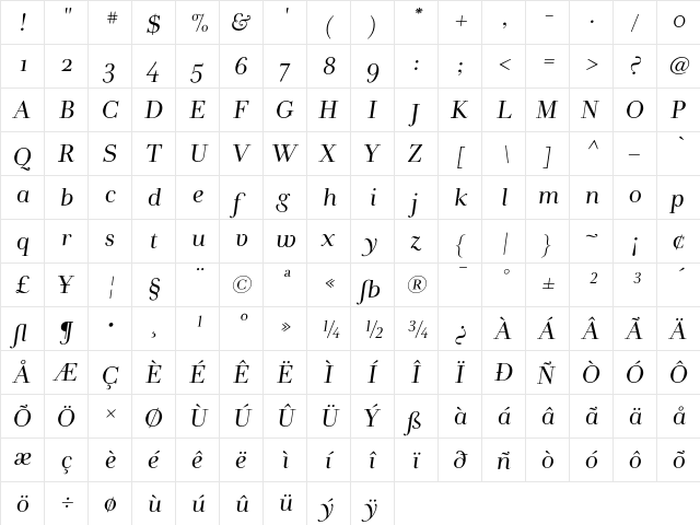 AndradeItalic Regular  glyph index