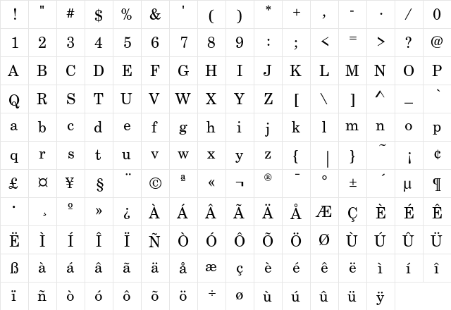 CenturySchoolbookEF Reg  glyph index