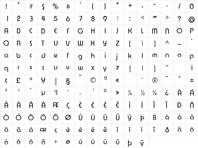 GE Expression Regular  glyph index