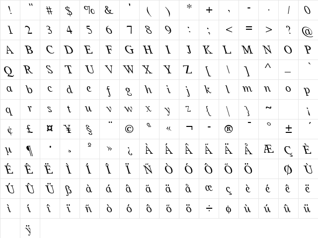 Dabbington  Italic Italic  glyph index