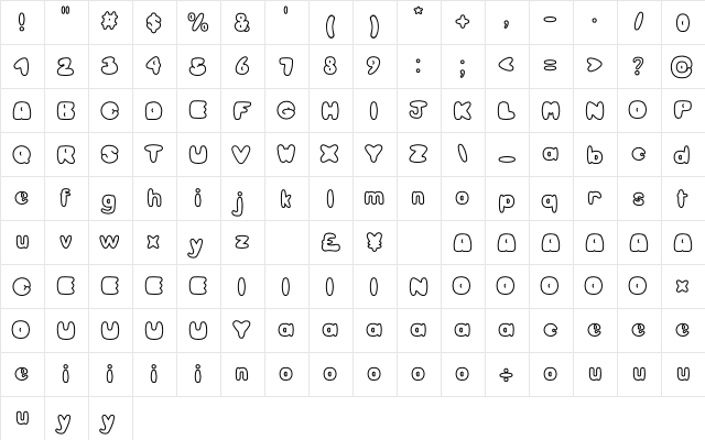 Cookies Lover Empty  glyph index