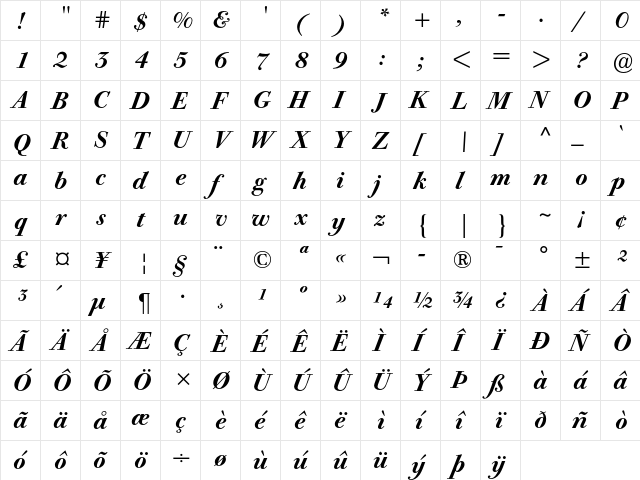 Bodoni Old Face BE Medium Italic  glyph index