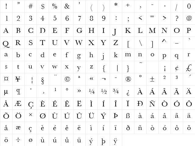 URWBaskerTWid Regular  glyph index