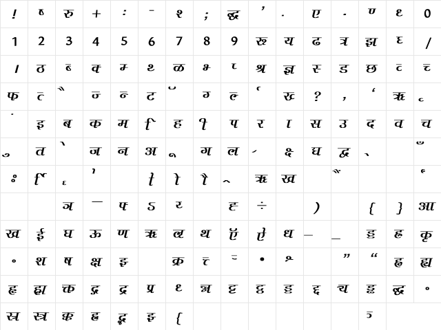 Agra Bold  glyph index