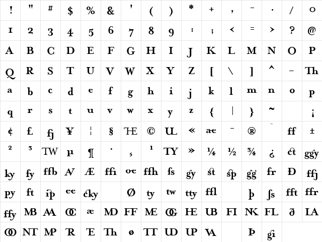 MrsEavesSmartLig Bold  glyph index