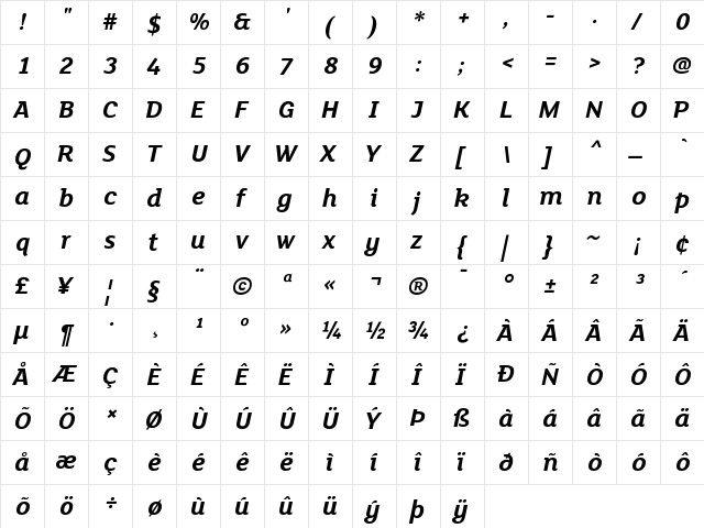 FS Lola Bold Italic Regular  glyph index