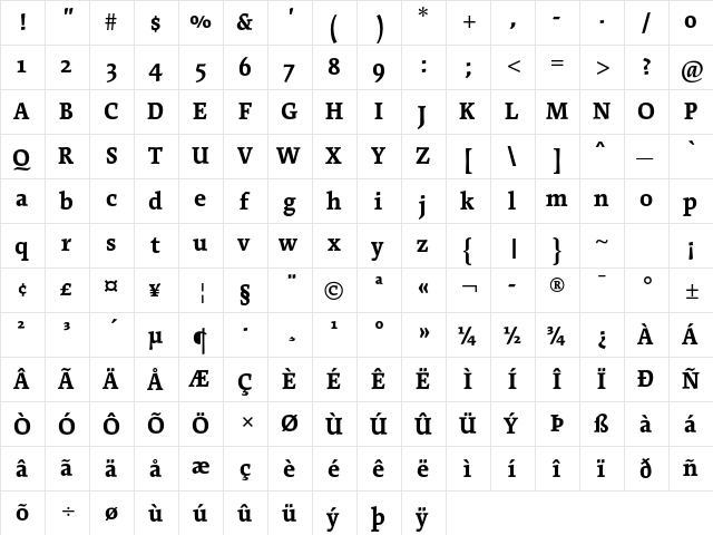 Cartier Book Pro Bold  glyph index