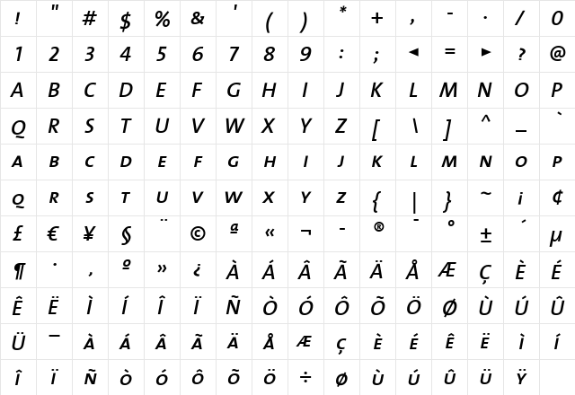 TheMix SemiBold Italic  glyph index