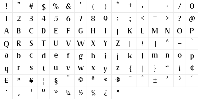 Valeria Medium  glyph index
