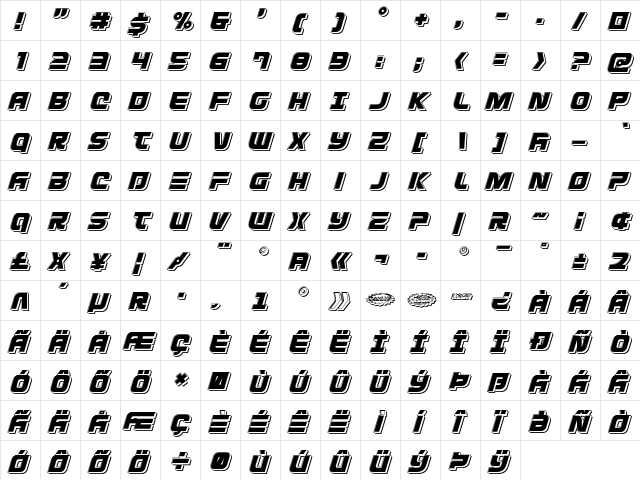 Defcon Zero Punch Italic Italic  glyph index