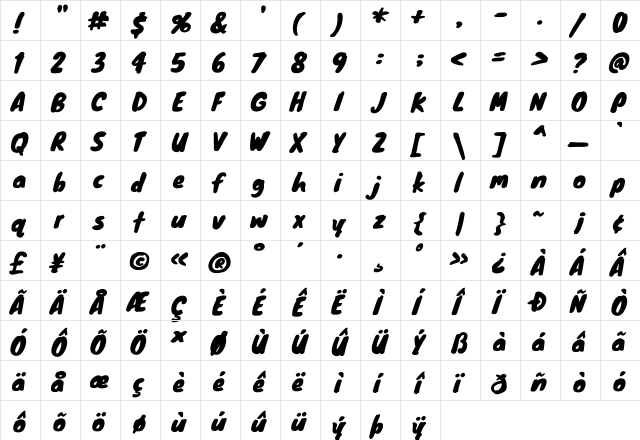 Knewave Regular  glyph index