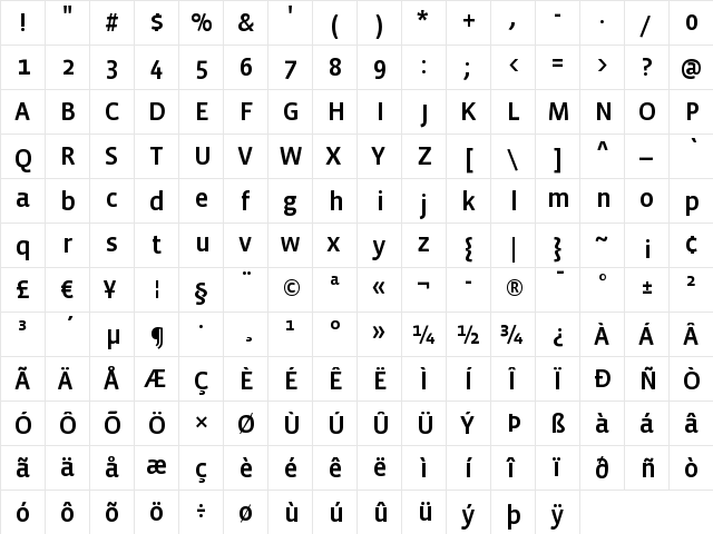 VistaSansMed Regular  glyph index