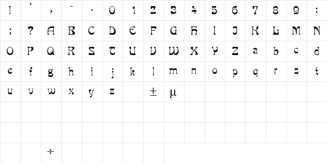 BistroSSK Regular  glyph index