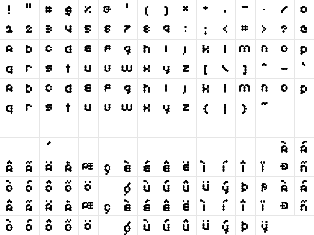 Candybar Regular  glyph index