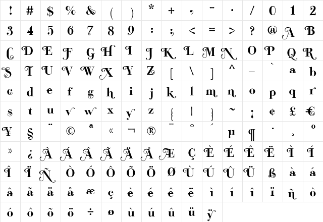 Bodoni Classic Swashes Bold  glyph index