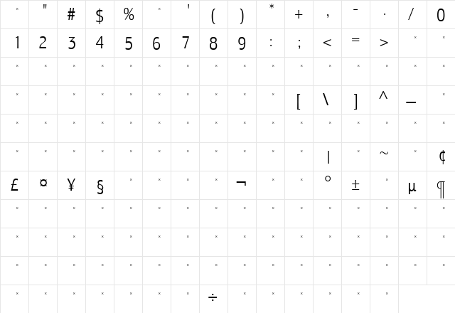 LesmoreLightCondensedTab Roman  glyph index