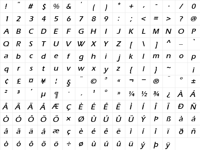 Aquiline BoldItalic  glyph index