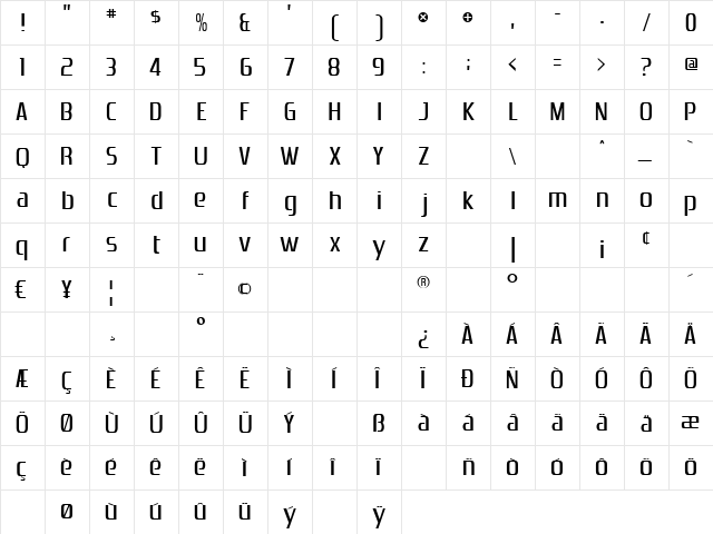 Zrnic Regular  glyph index