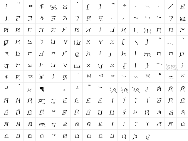 Martians spacewarped my dad Regular  glyph index