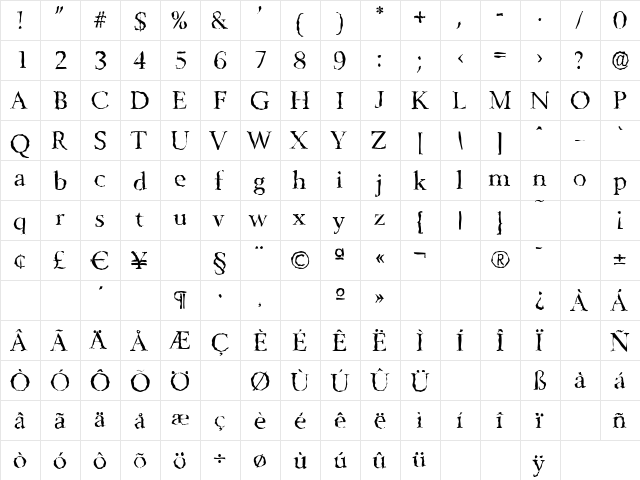 BelfastRandom Regular  glyph index
