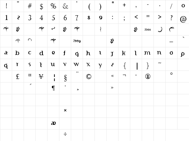Indonesiana Serif Free ;) Regular  glyph index