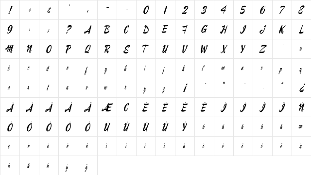 Ray Morgan Style Regular  glyph index